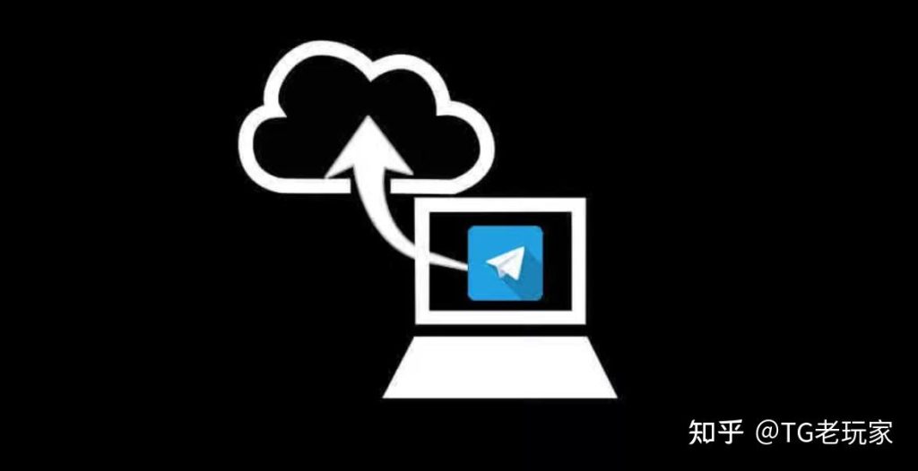 Telegram怎么上传文件？